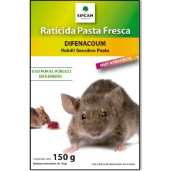 Raticida contra Ratas y…